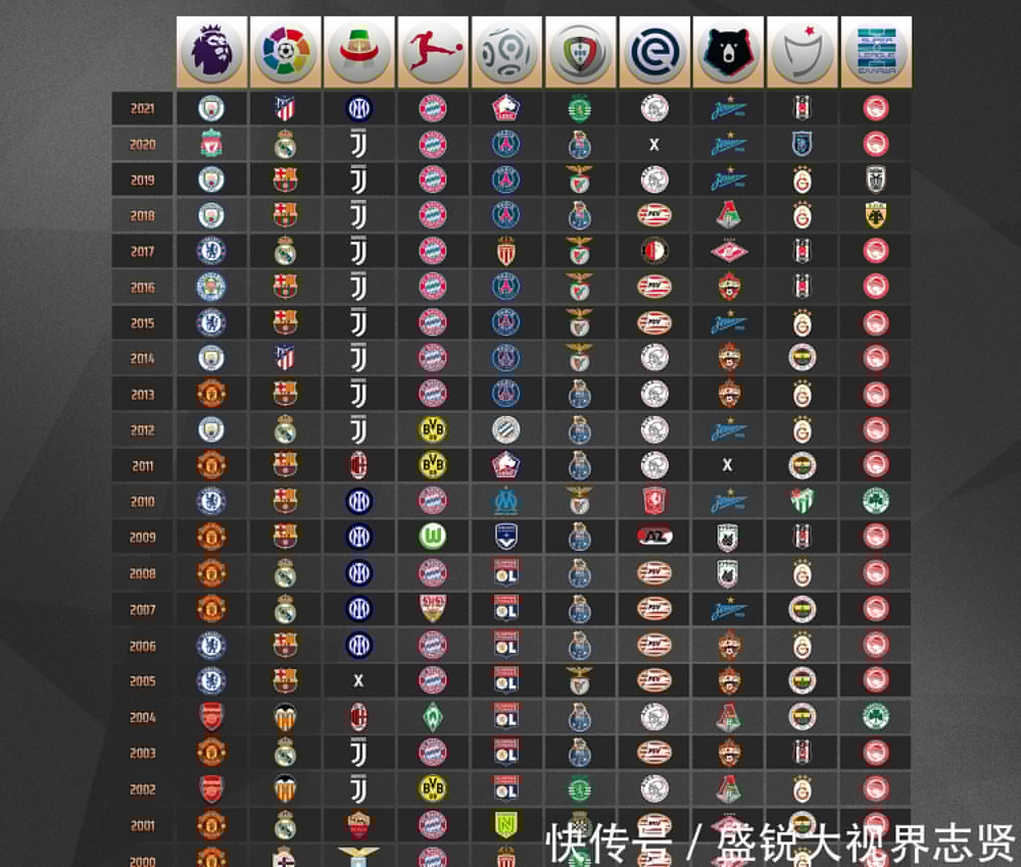 一些